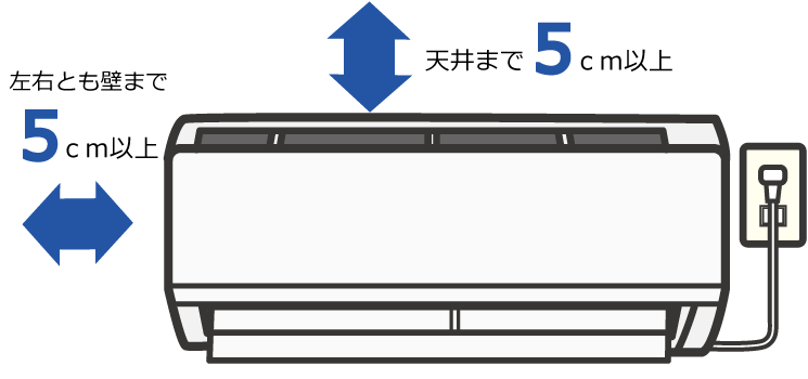 エアコンを設置するスペース