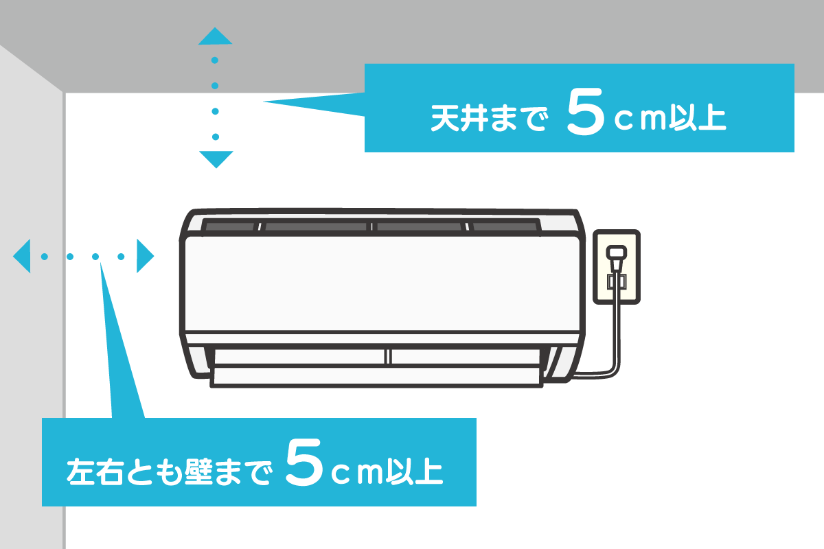 エアコン室内機の設置場所を調べる